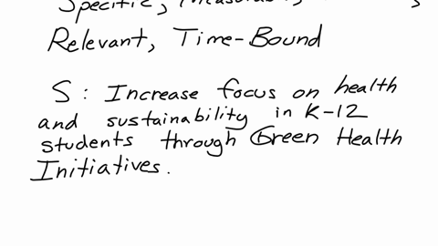 post-the-following-your-needs-statement-goals-and-objectives-please-use-the-following-templates-to-develop-your-goals-and-objectives-to-develop-a-goal-use-the-template-below-and-fill-in-the-blanks-a-2