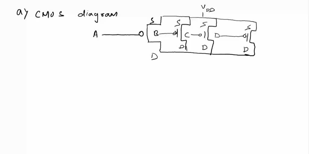 solved-a-what-is-a-stick-diagram-and-what-are-the-uses-of-the-diagram