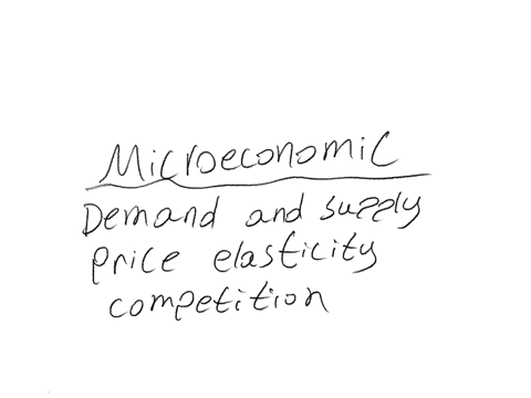 discuss-some-of-the-microeconomic-and-macroeconomic-factors-a-firm-must-consider-in-its-own-sales-and-profit-forecasting-44403