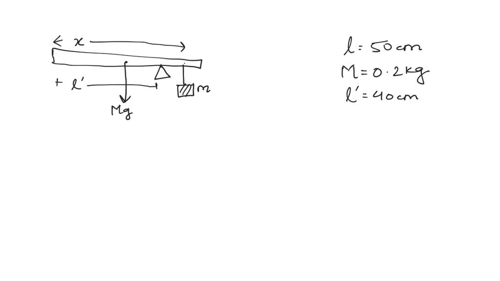 SOLVED: 9. (4 points) A uniform rod of length 50cm and mass 0.2kg is ...