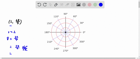 plot-each-point-given-in-polar-coordinates-234-95902