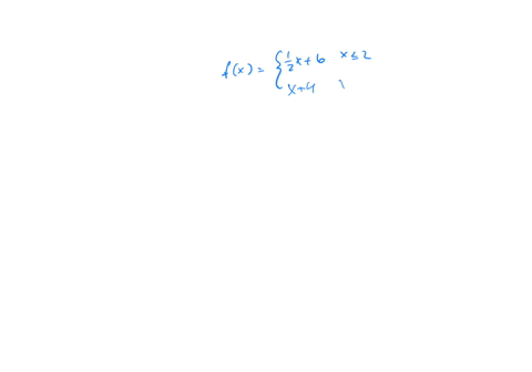 determine-the-values-of-where-the-function-f-x-is-not-continuous-labeb-each-discontinuity-as-removable-jump-or-infinite_-z2-i-2-fz-x-4-i-2-enter-your-answers-as-integers-in-increasing-order-04723