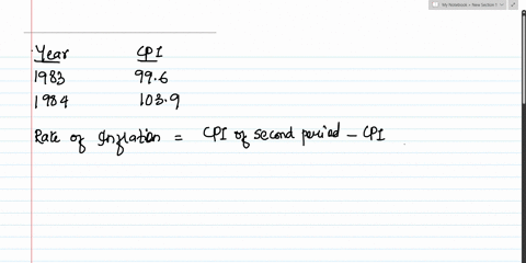 use-the-following-information-to-calculate-the-rate-of-inflation-for-1984-cpi-1984-1039-cpi-1983-996-78467