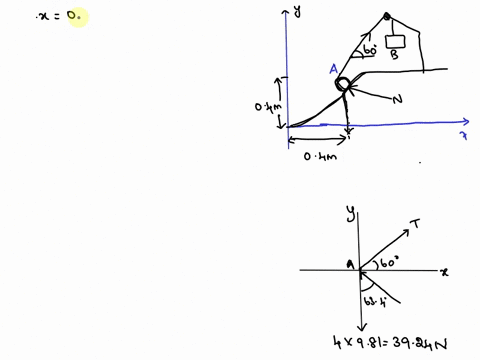 a-4-mathrmkg-sphere-rests-on-the-smooth-parabolic-surface-determine-the-normal-force-it-exerts-on-th-71734