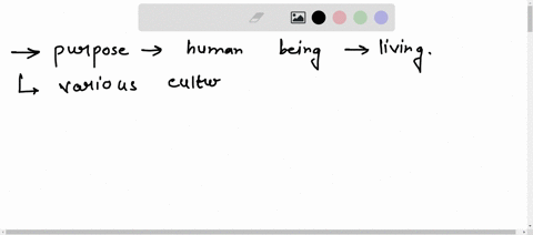 what-is-a-purpose-of-human-being-living-on-earth-explain-breifly-08586