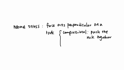 describe-tensionsl-compressional-and-shear-stress-in-geology