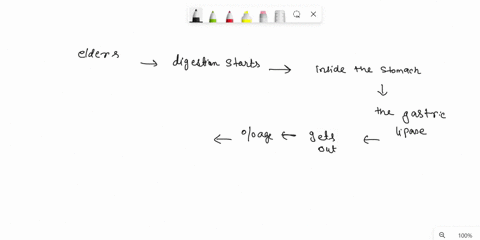 which-of-the-following-are-released-when-dietary-lipids-are-exposed-to-pancreatic-lipase-a-free-fatty-acids-b-glycerol-c-monoglycerides-d-all-of-above-which-one-is-correct-i-am-so-confused-a-99614