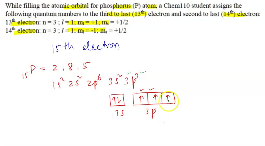 solved-texts-1-homework-assignment-21-the-structure-of-an-atom