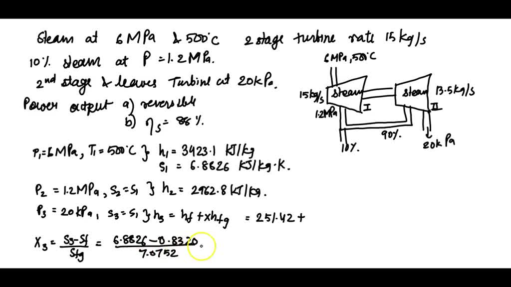 Steam At 6 MPa And 500°C Enters A Two-stage Adiabatic Turbine At A Rate ...