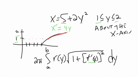 find-the-exact-area-of-the-surface-obtained-by-rotating-the-curve-about-the-x-axis-x-5-2y2-1y-2-30935