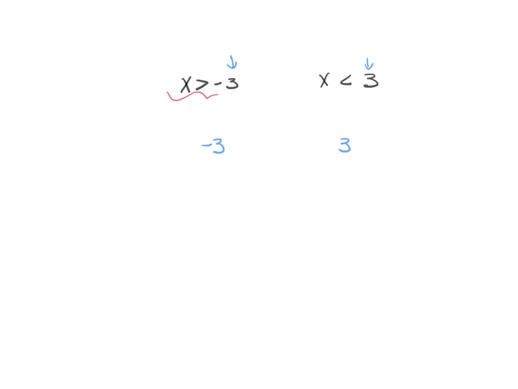 a number x is greater than 3 inequality