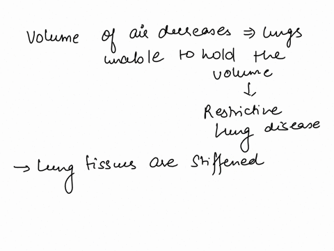 individuals-with-restrictive-lung-disorders-have-difficulty-inspiring-enough-air-when-the-cause-is-a-lung-disease-the-lung-tissue-is-stiffened-this-can-result-from-damage-to-the-lung-walls-w-27234