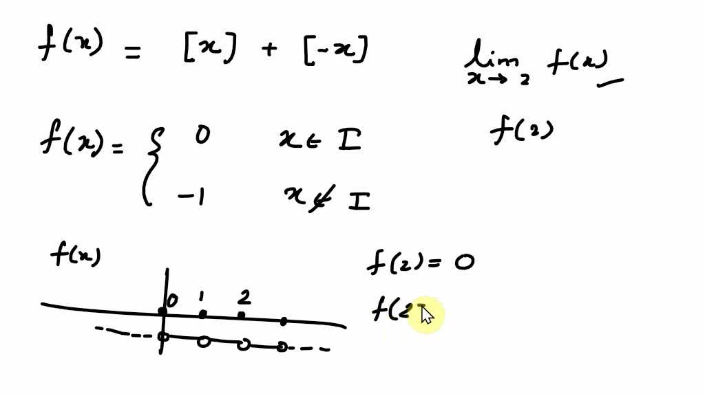 SOLVED: If f(x) = [x] + [-x], show that lim f(x) exists but is not ...