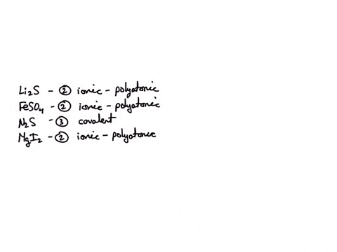 determine-whether-each-of-the-following-compounds-is-ionic-m-nm-polyatomic-ionic-with-3-or-more-atoms-or-covalent-2-nms-1-ionic-single-2-ionic-polyatomic-3-covalent-li2s-feso4-n2s-mgi2-so3-c-59317