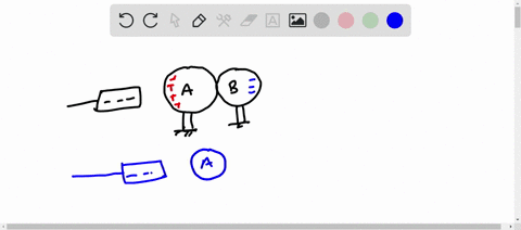 you-have-two-uncharged-metal-spheres-on-insulating-stands-as-shown-in-the-figure-below-they-are-initially-in-contact-the-following-steps-are-executed-in-order-what-is-the-final-charge-state-15695