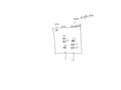 a-protein-has-a-molecular-mass-of-400-mathrmkda-when-measured-by-size-exclusion-chromatography-when-65192