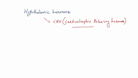 the-hypothalamic-hormone-that-stimulates-hormone-secretion-by-the-anterior-pituitary-gland-is-a-luteinizing-hormone-lh-b-follicle-stimulating-hormone-fsh-c-inhibin-d-gonadotropin-releasing-h-70313