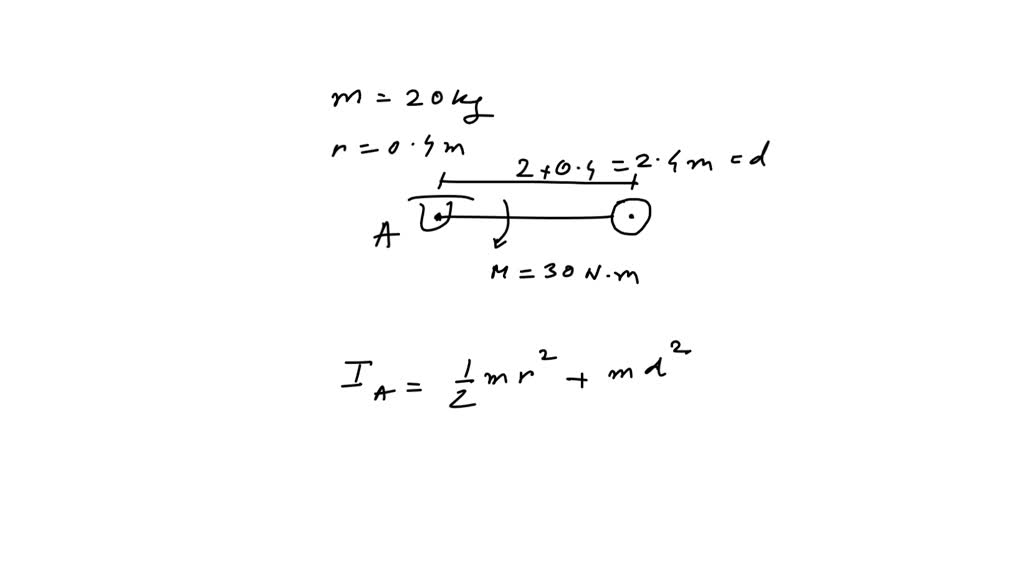 SOLVED: The pendulum consists of a 20-kg uniform disk and a 3-kg ...