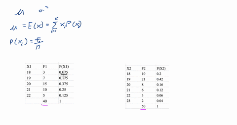 two-samples-sizes-40-and-50-respectively-are-taken-from-a-population-with-unknown-mean-and-unknown-variance-2-the-data-is-shown-below-x1-18-19-20-21-22-f1-3-7-15-10-5-x2-18-19-20-21-22-23-f2-10-21-8-2