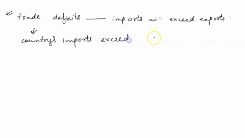 if-a-country-has-a-trade-deficit-what-will-occurchoose-one-answer-imports-will-exceed-exports-exports-will-exceed-imports-imports-and-exports-will-be-equal-d-currency-will-be-devalued-20671