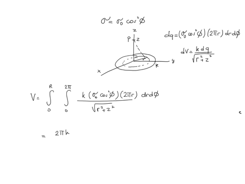 a-sphere-of-radius-r-carries-a-charge-density-rhovecrkr-r-where-is-constant-find-the-energy-of-the-charge-configuration