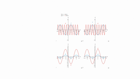 sketch-the-graphs-of-f-and-g-in-the-same-coordinate-plane-include-two-full-periods-beginarrayl-fx-sin-x-gx-5-sin-x-endarray-i