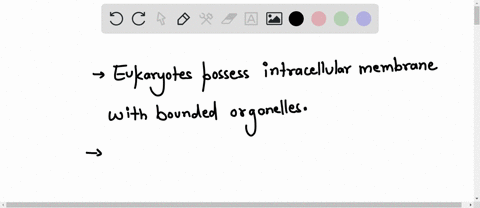 which-of-the-following-statements-is-true-for-a-eukaryotic-celladoes-not-possess-intracellular-membrane-bound-organelles-everything-inside-just-floats-freely-in-the-cytoplasmbpossesses-the-c-73775