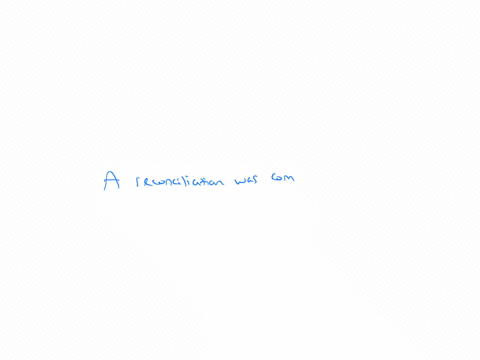 what does quickbooks online look like