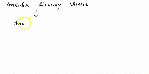 what-is-meant-by-compliance-of-the-lung-and-howwhy-does-reduced-lung-compliance-eg-in-restrictive-lung-diseases-decrease-lung-volumes-72065