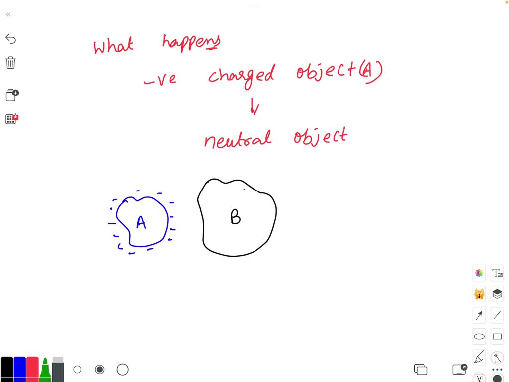 SOLVED Two objects are on a table. One is negatively charged and the