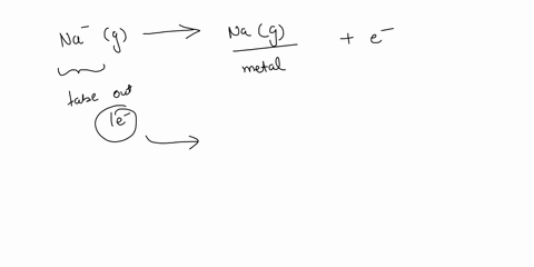 o-electronic-structure-understanding-the-definitions-of-ionization-energy-and-electron-a-mic-mass-22990-mol-electronegativity-electron-affinity-528-ionization-energy-4958-heat-of-fusion-260-08847