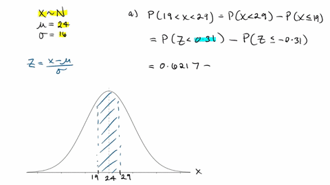 the-time-required-to-assemble-an-electronic-component-is-normally-distributed-with-a-mean-and-a-standard-deviation-of-24-minutes-and-16-minutes-respectively-use-table-1-httplecturesmhhecomco-96603