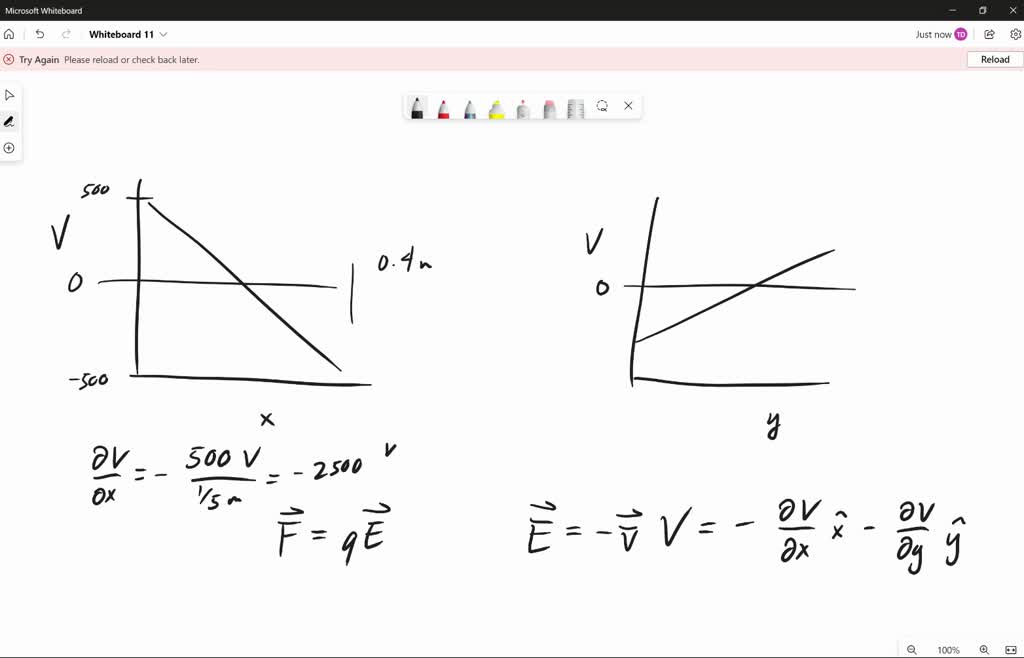SOLVED 2. (2pts) A electron is first placed at rest at position and