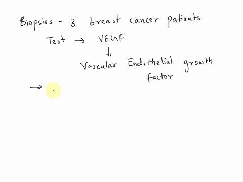 claire-these-are-biopsies-of-three-breast-cancer-patients-we-would-ilke-t0-test-for-the-activity-in-those-tumors-and-more-specifically-for-the-involvement-of-vegf-and-angicgenic-its-receptor-23956
