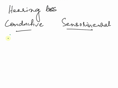 what-is-the-difference-between-conductive-and-sensorineural-hearing-loss-and-what-are-the-two-tests-used-to-determine-if-somebody-is-suffering-from-it-77275