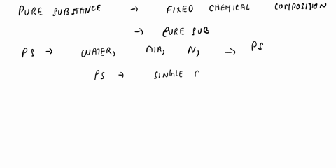 4-which-of-these-is-not-an-example-of-a-pure-substancea-element-b-compound-c-mixtured-they-are-all-pure-substances-28864