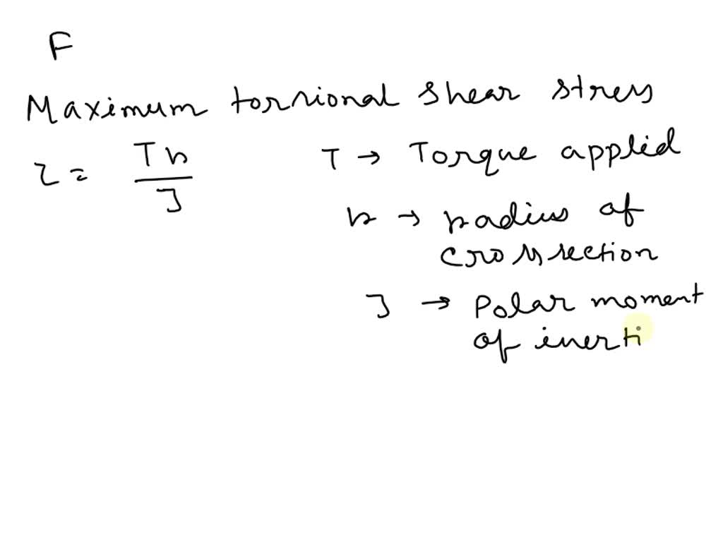 SOLVED When a force F acts on a helical spring of wire diameter d and