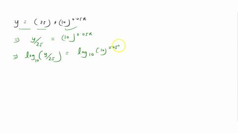 what-is-the-inverse