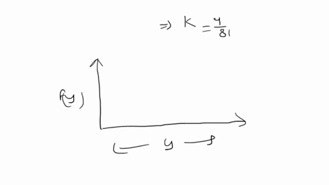 4-the-probability-density-function-of-the-random-variable-y-is-defined-as-follows-ky9-y2-0-sy-3-fly-otherwise-find-the-value-ofk_-then-sketch-clearly-and-neatly-the-graph-of-fly-againsty-com-61732