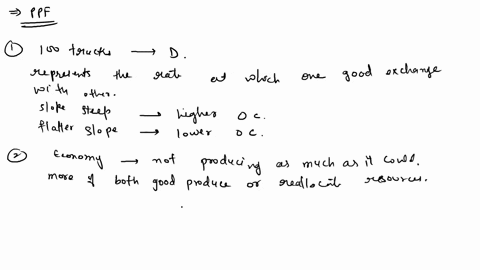 homework-2the-ppf-write-out-your-answers-to-the-six-questions-belowonce-you-are-confident-in-your-answersgo-to-the-homework-2-link-in-module-2-and-answer-the-multiple-choice-questionsafter-y-05616