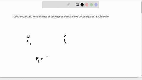 does-electrostatic-force-increase-or-decrease-as-objects-move-closer-together-explain-why