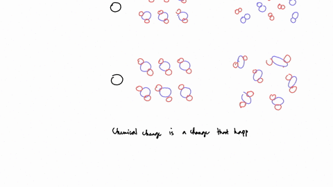 which-of-the-following-diagrams-represents-chemical-change-06915