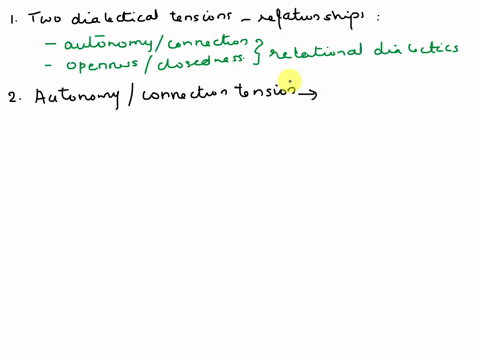 1describe-2-dialectical-tensions-at-work-in-your-own-relationships-and-identify-the-category-they-fit-in-2explain-the-strategies-you-use-to-managedeal-with-those-tensions-3-how-does-understa-23045