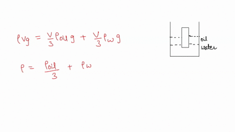 a-30-cm-thick-layer-of-oil-density-poil-800-kgh-floats-on-water-density-p-1000-kglm-in-transparent-glass-beaker-a-solid-cylinder-is-observed-floating-vertically-with-of-it-in-wa-3-ter-and-3-13932