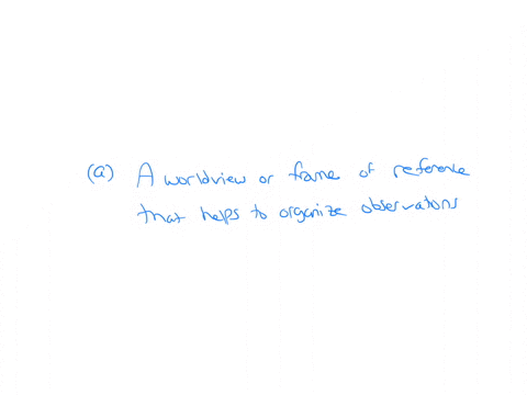 which-of-the-following-statements-best-describes-a-paradigm-selectone-aa-world-view-or-frame-of-reference-that-helps-to-organize-observations-ba-critical-analysis-of-social-scientific-resear-99275
