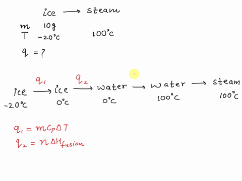 100g-of-ice-at-200-degrees-celsius-are-converted-to-steam-at-1000-degrees-celsius-how-much-energy-is-added-how-much-heat-is-added