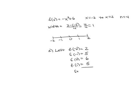 approximate-the-area-under-the-graph-of-fx-and-above-the-x-axis-with-rectangles-using-the-following-methods-with-n-4-fx-x2-6-from-2-to-2-a-use-left-endpoints-b-use-right-endpoints-caverage-t-59194