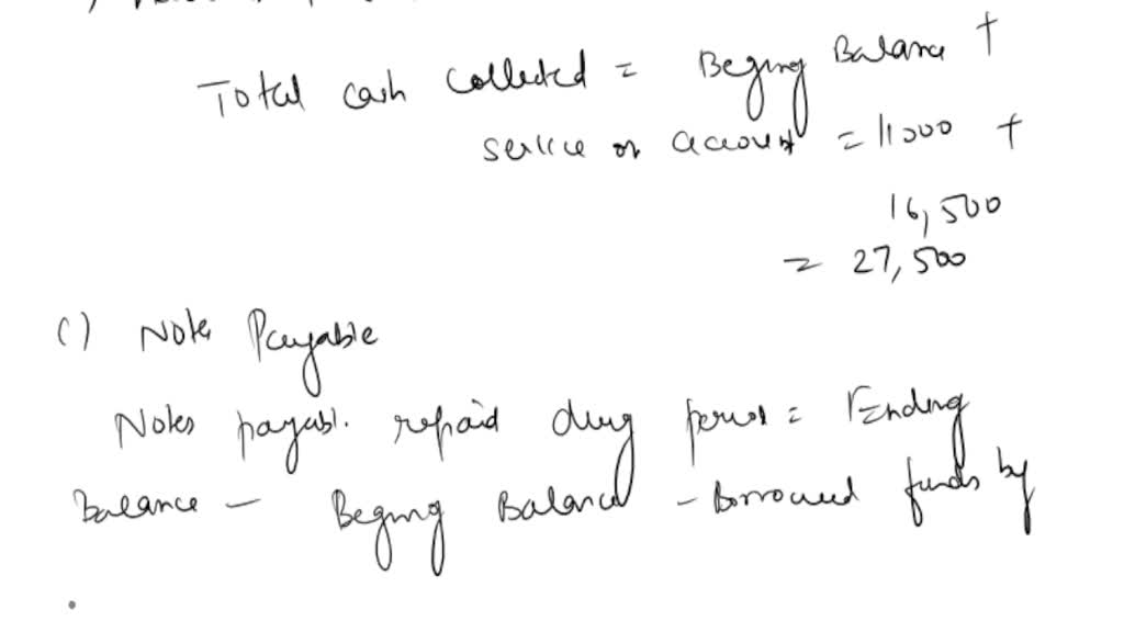 Calculate The Unknown Amount In Each Of The Following Five Independent ...