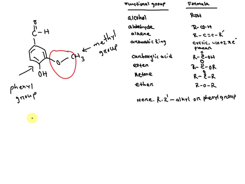 SOLVED: The functional group contained in the compound CH3-CH2-C-O-CH3 ...