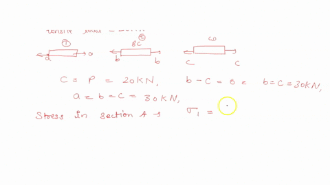 a-a-bar-abcd-consists-of-three-sections-ab-is-25-mm-square-and-50-mm-long-bc-is-of-20-mm-diameter-and-40-mm-long-and-cd-is-of-12-mm-diameter-and-50-mm-long-determine-the-stress-set-up-in-eac-31704